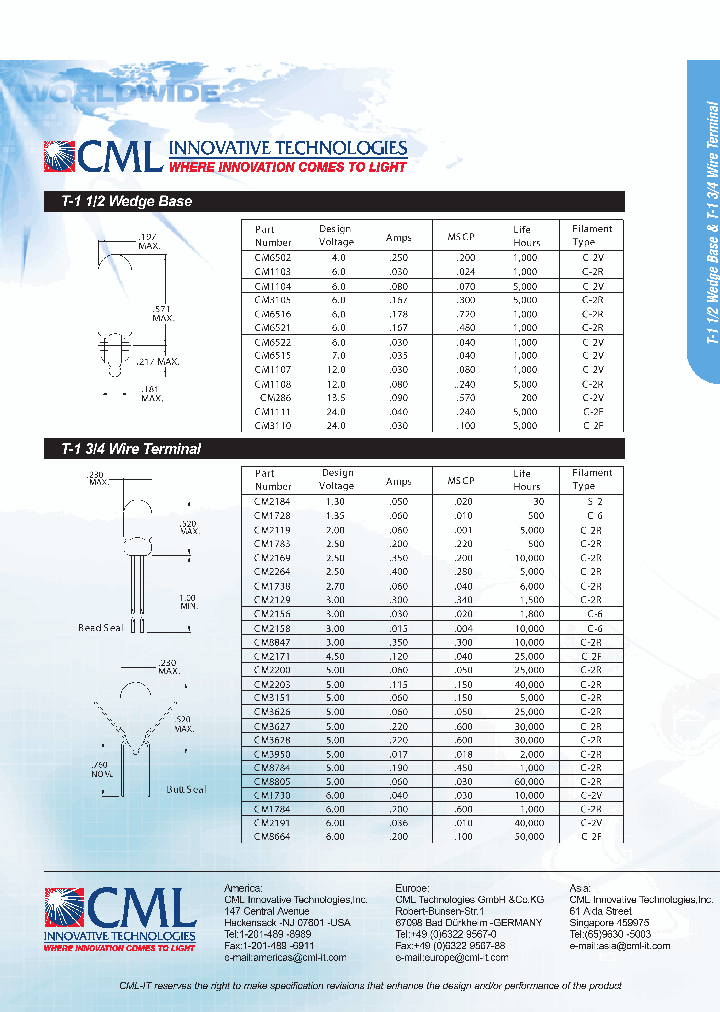 CM3950_1472776.PDF Datasheet