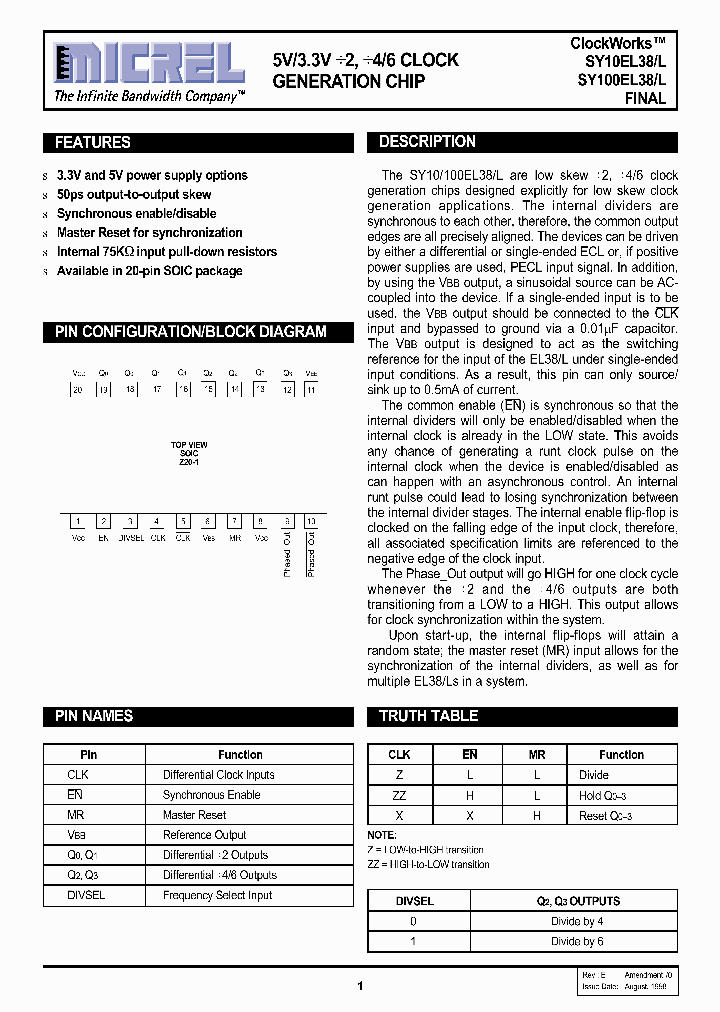 5V33V_1770486.PDF Datasheet