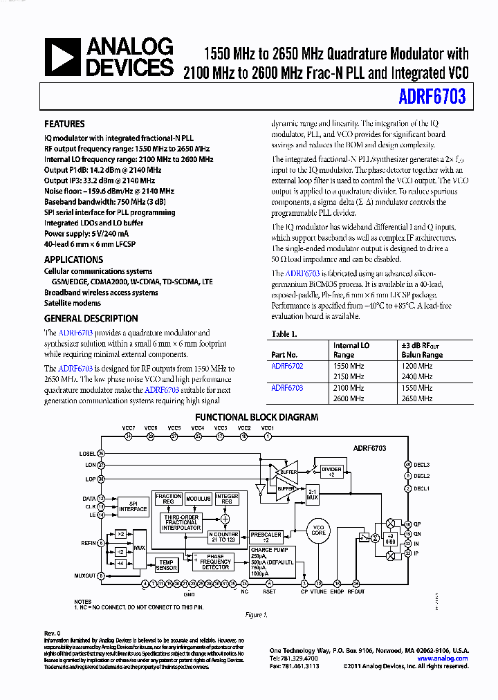 ADRF6703_1758354.PDF Datasheet