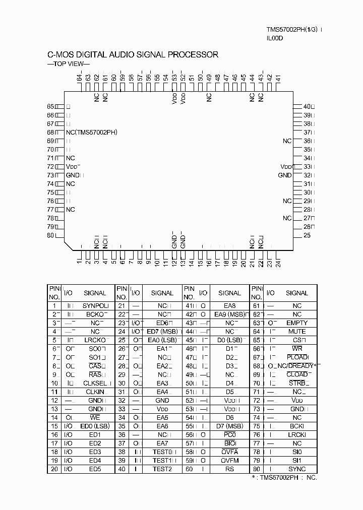 TMS57002PH_1770676.PDF Datasheet