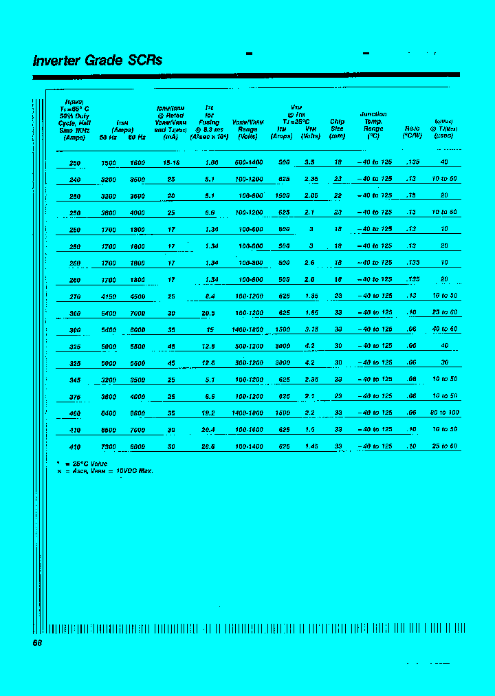 C354A_1778011.PDF Datasheet