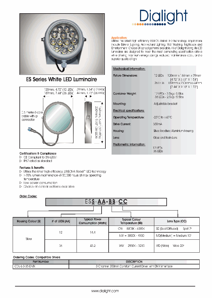 ESS-12-CW-SD_1790213.PDF Datasheet