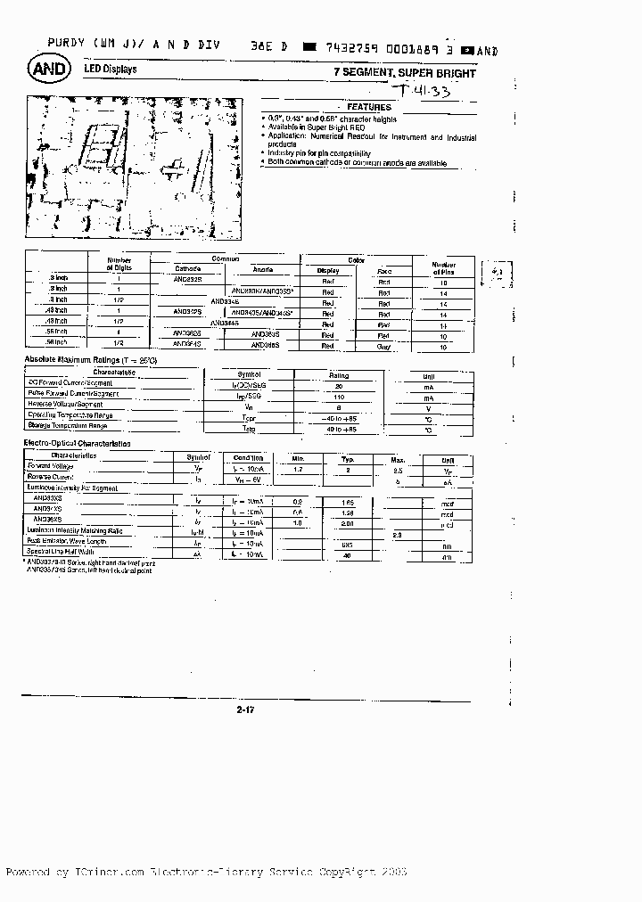 AND345S_1517639.PDF Datasheet