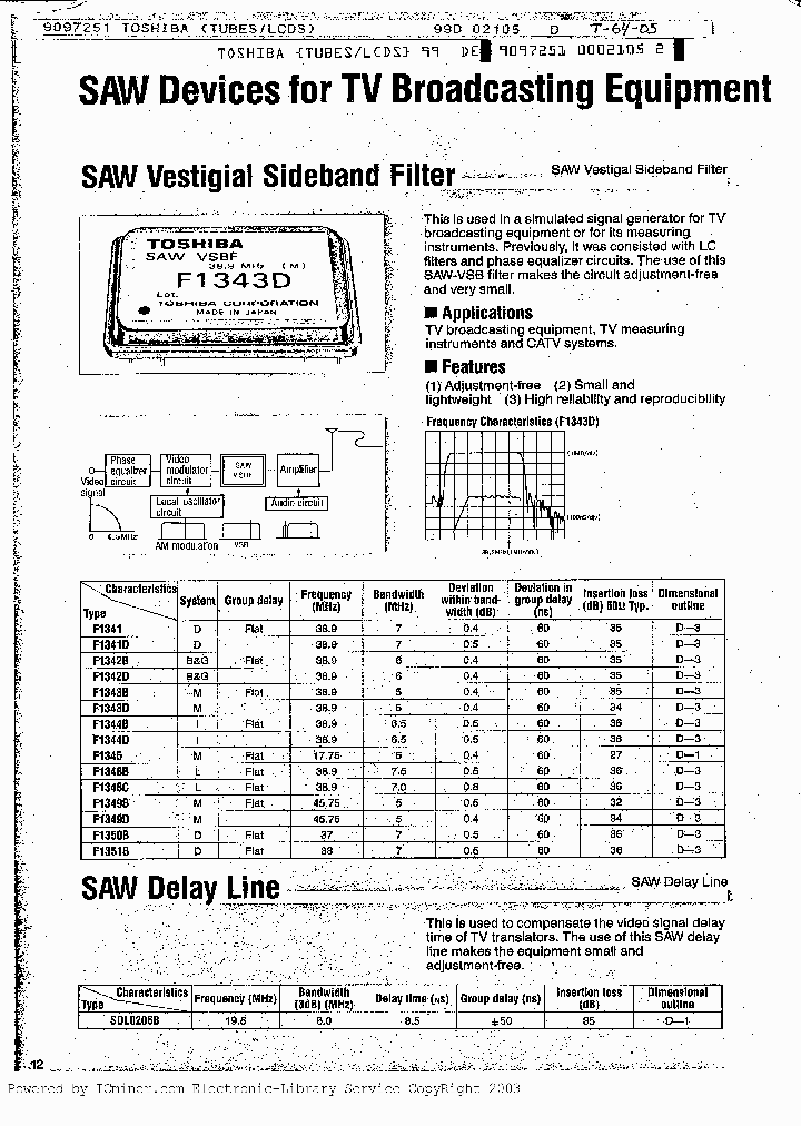 F1343D_1516845.PDF Datasheet