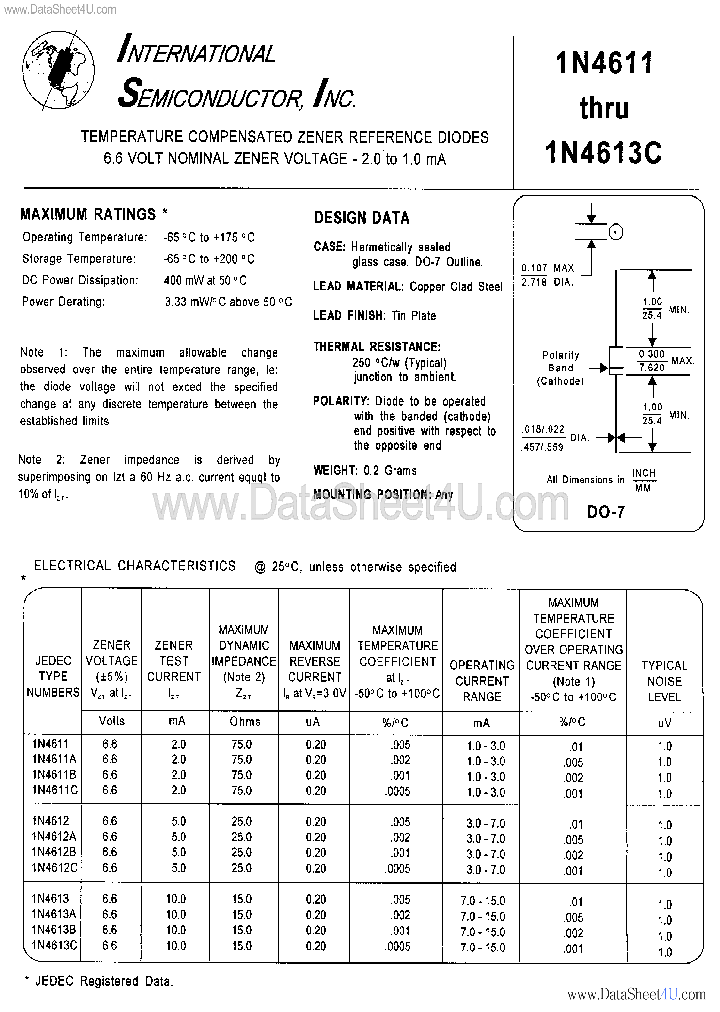 1N4611_1795833.PDF Datasheet