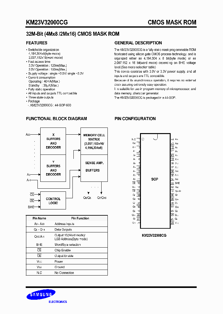 KM23V32000CG_1538662.PDF Datasheet