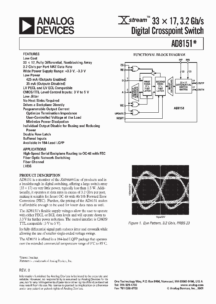 AD8151-EVAL_1547092.PDF Datasheet