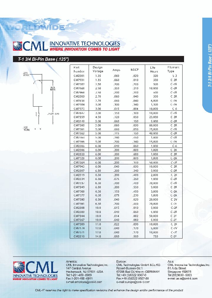 CM7375_1563862.PDF Datasheet