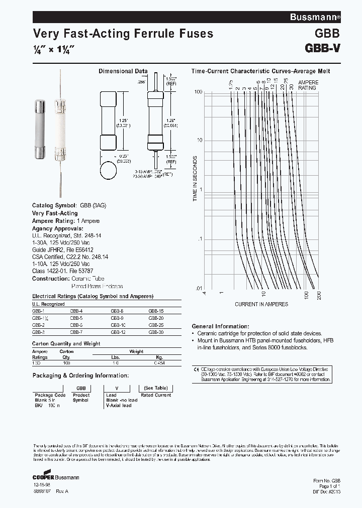 GBBV-20_1577439.PDF Datasheet