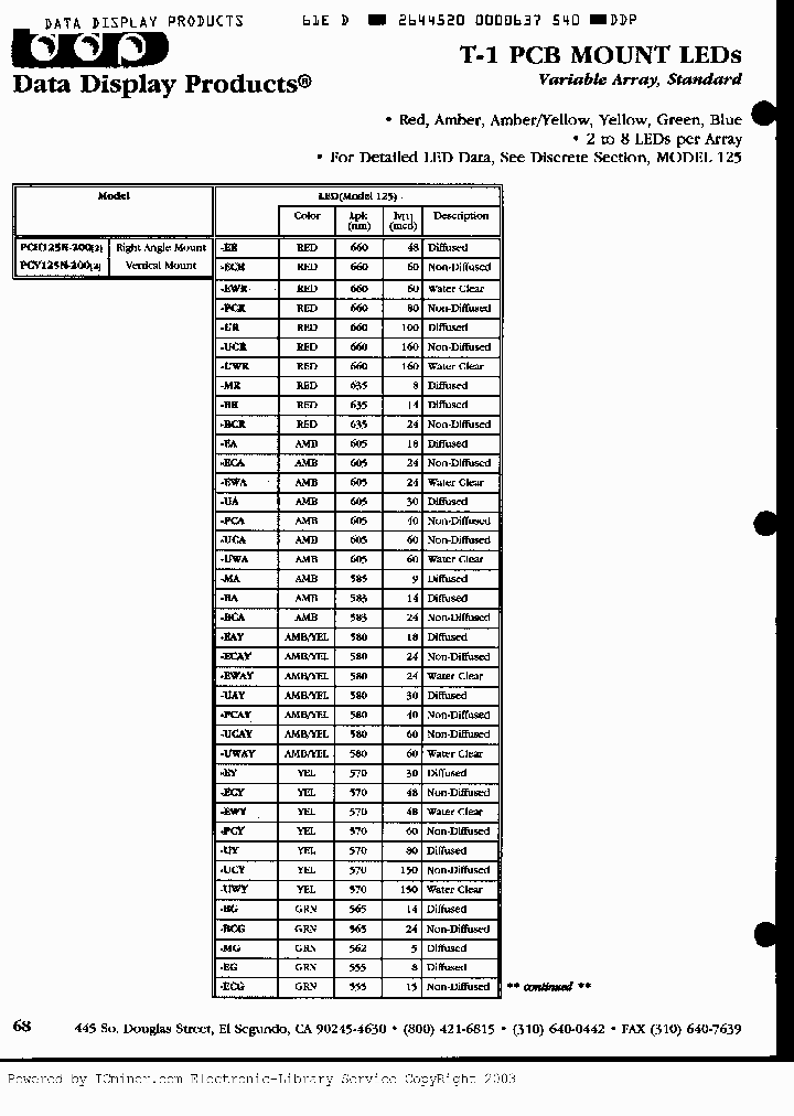 PCH1252-200-SERIES_1607003.PDF Datasheet