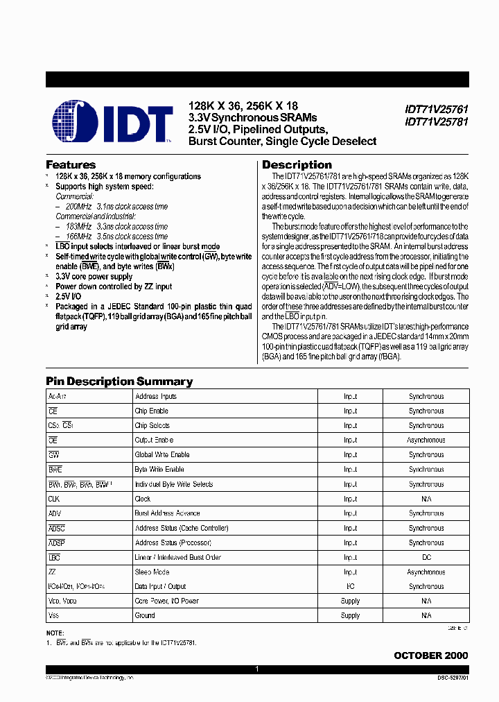 IDT71V25761_1617753.PDF Datasheet