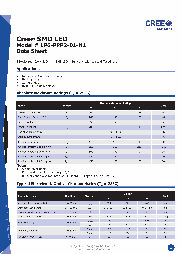 LP6-PPP2-01-N1_1646658.PDF Datasheet