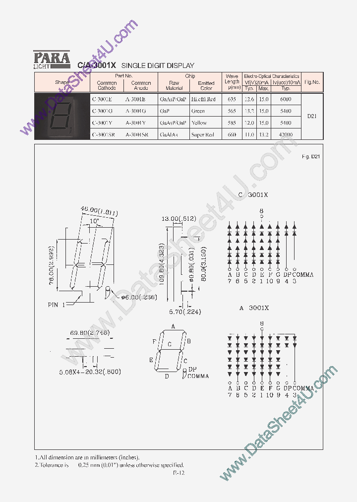 A-3001X_1847260.PDF Datasheet