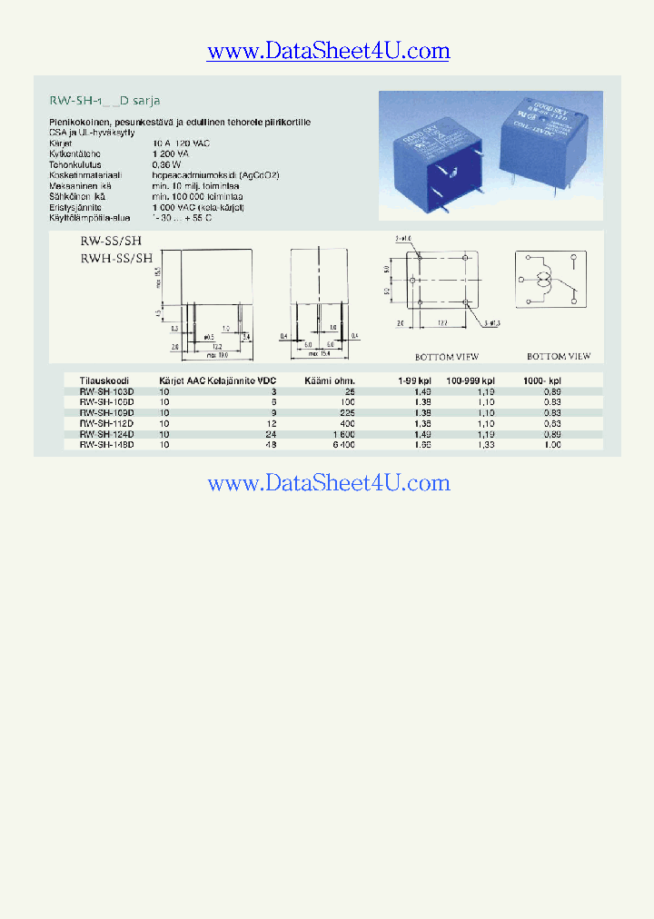 RW-SH-1XX_1849423.PDF Datasheet