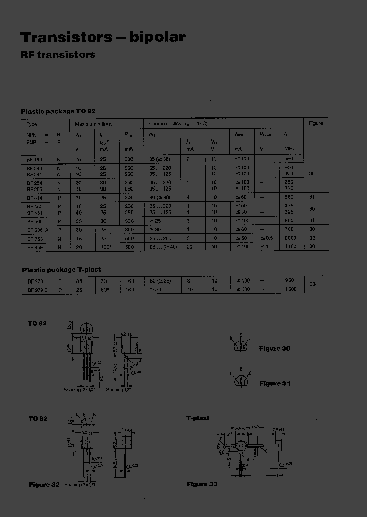 BF254_1849723.PDF Datasheet