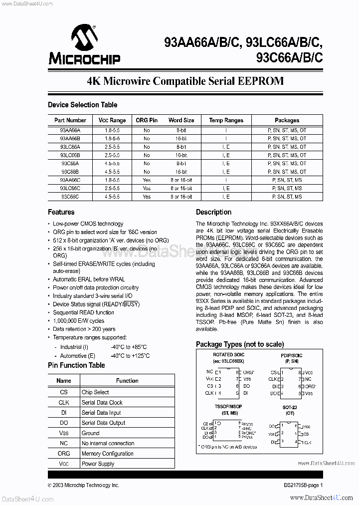 93C66A_1851964.PDF Datasheet