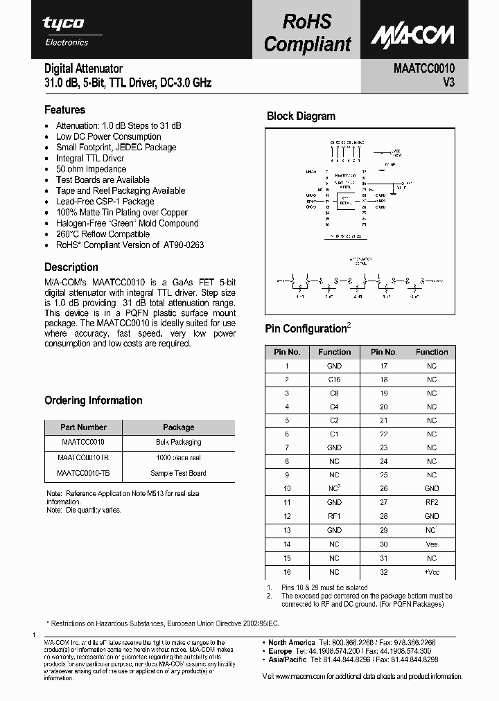 MAATCC0010_1851990.PDF Datasheet