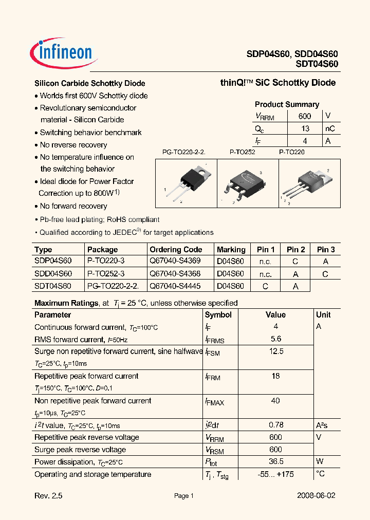 SDP04S6008_1854629.PDF Datasheet