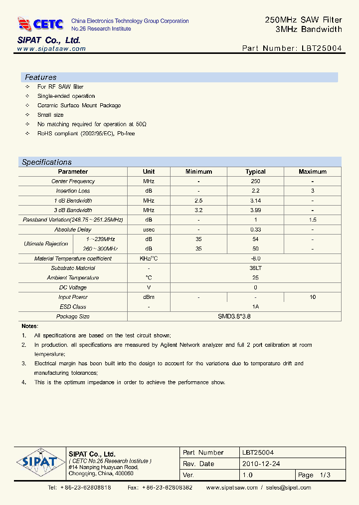 LBT25004_1869211.PDF Datasheet