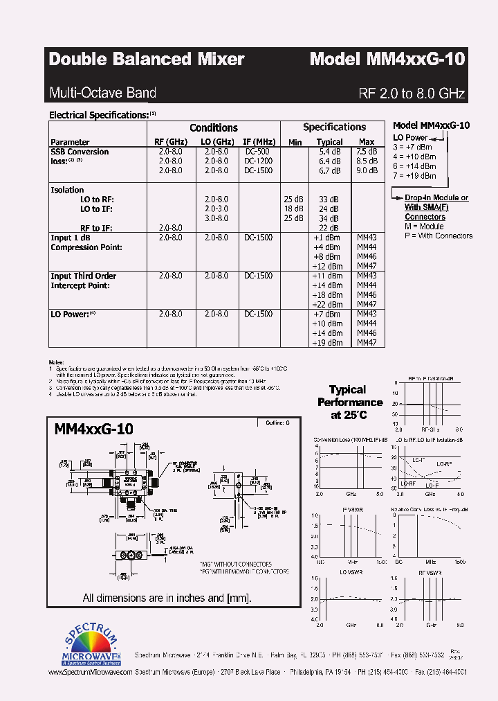 MM4XXG-10_1888633.PDF Datasheet