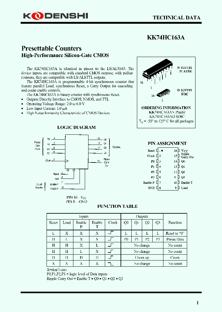 KK74HC163AD_1888663.PDF Datasheet