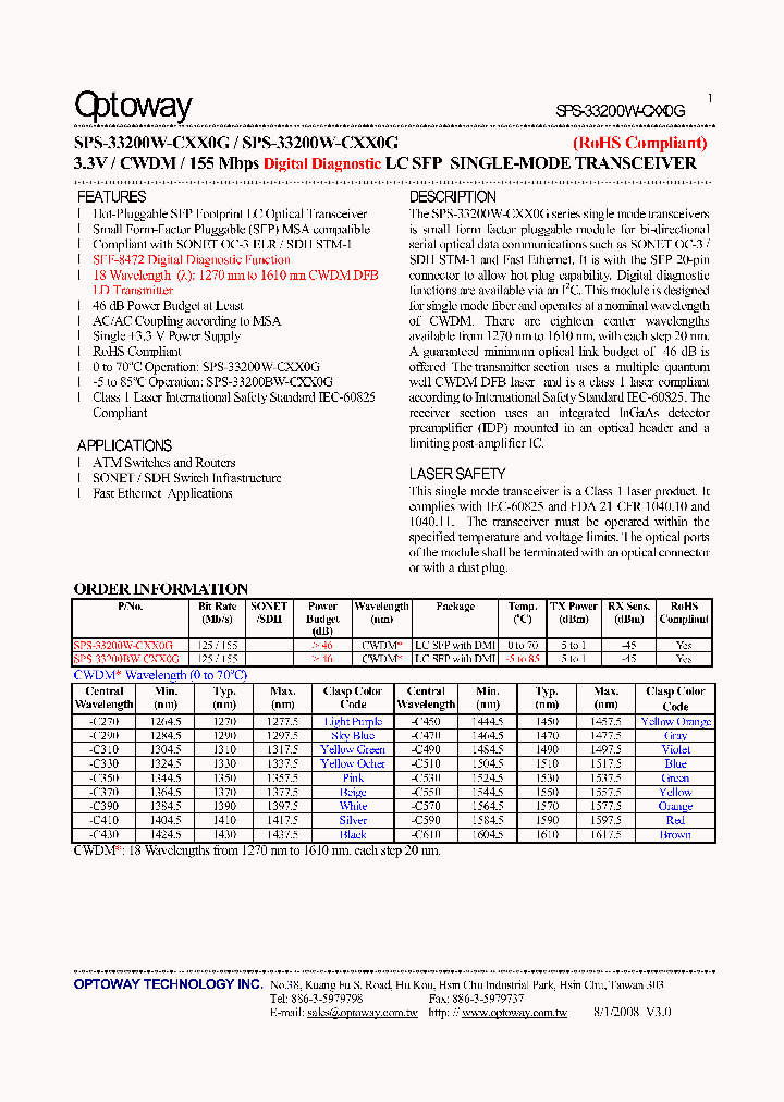 SPS-33200BW-CXX0G_1895198.PDF Datasheet