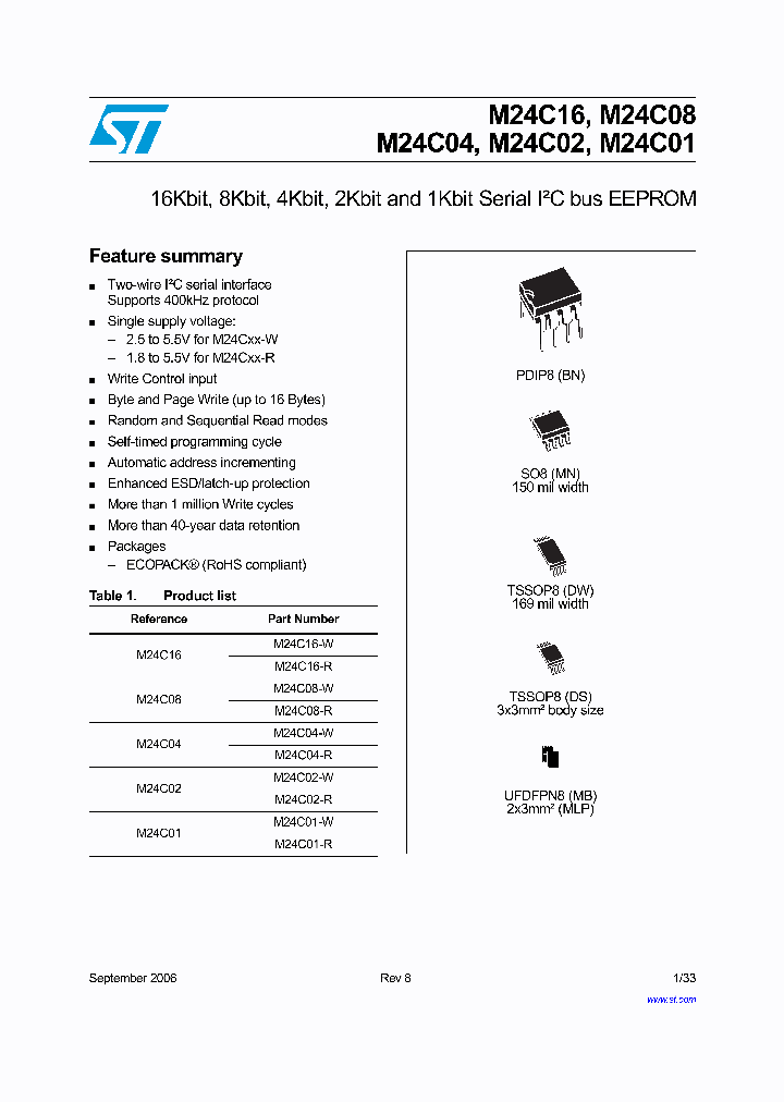 M24C08-W_1740373.PDF Datasheet