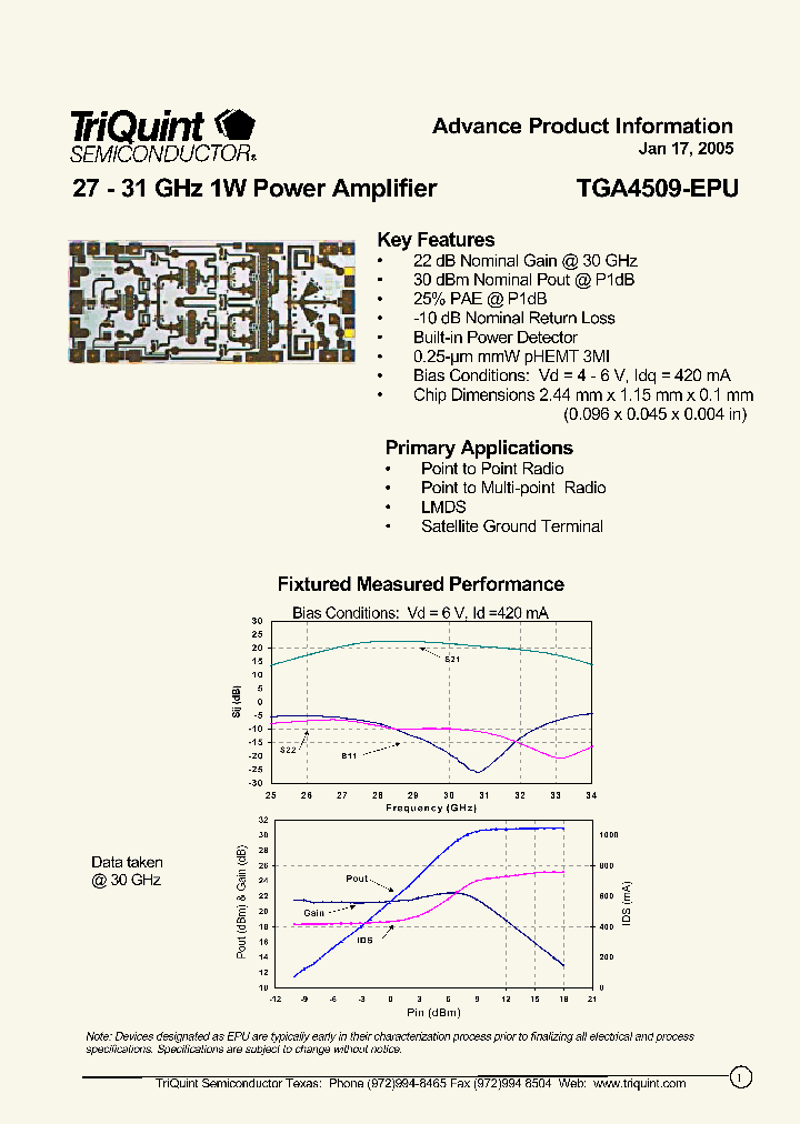 TGA4509-EPU_1741599.PDF Datasheet