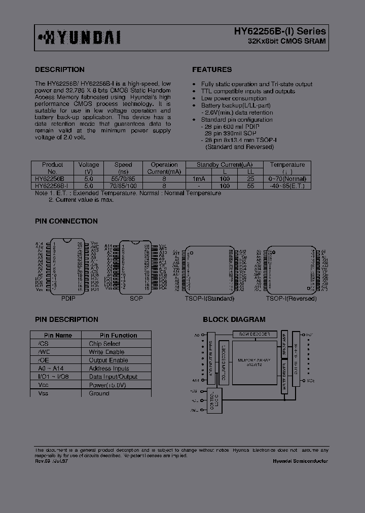 HY62256AR1-I85_1783184.PDF Datasheet