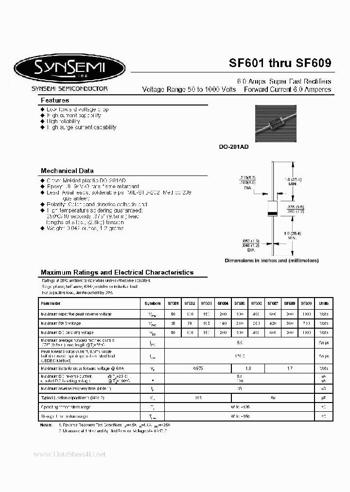 SF602_1841853.PDF Datasheet