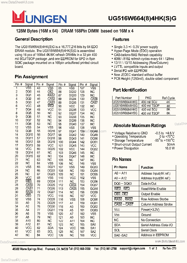 UG516W6644HKG_1877996.PDF Datasheet