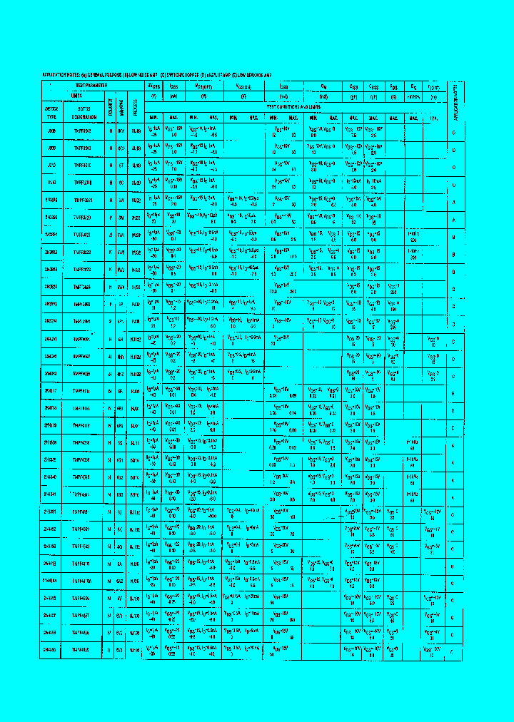BC264_1883198.PDF Datasheet