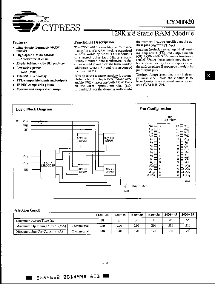 CYM1420PD-55C_1805592.PDF Datasheet