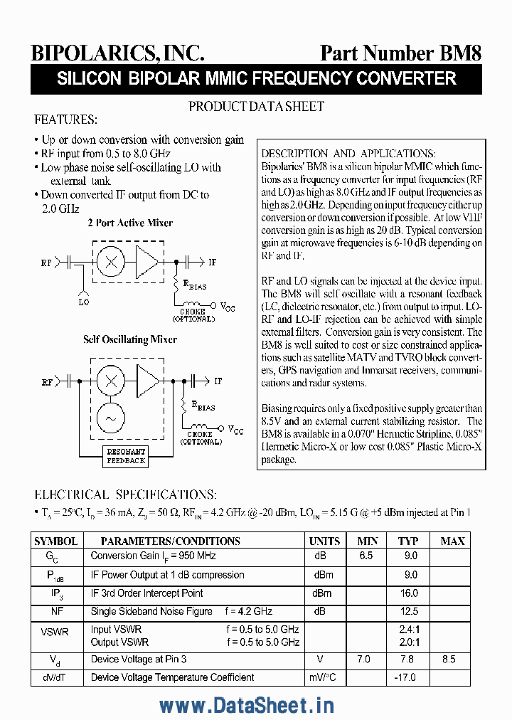 BM8-XX_1884777.PDF Datasheet