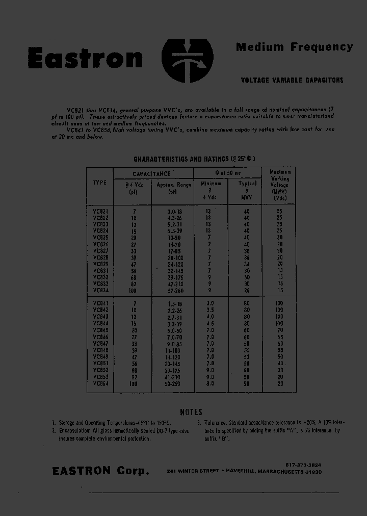 VC842_1906813.PDF Datasheet