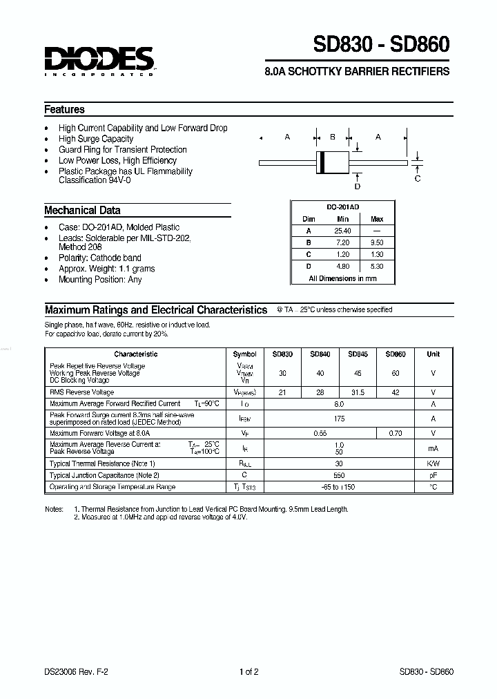 SD830_1918474.PDF Datasheet