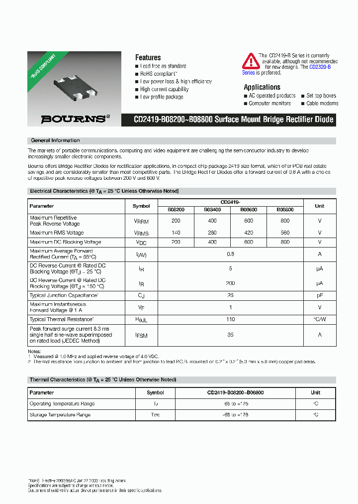 CD2419-B08600_1855601.PDF Datasheet