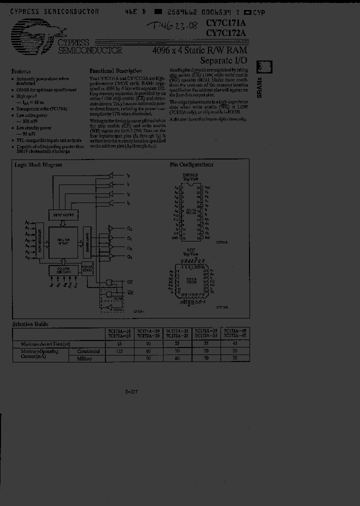 CY7C171A-45LC_1857869.PDF Datasheet