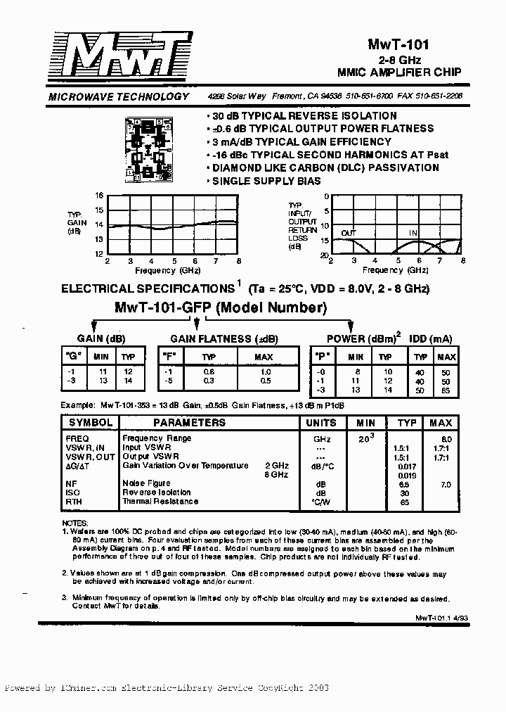 MWT-101G-317_1866946.PDF Datasheet