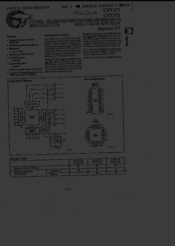 CY7C172-25VC_1882098.PDF Datasheet