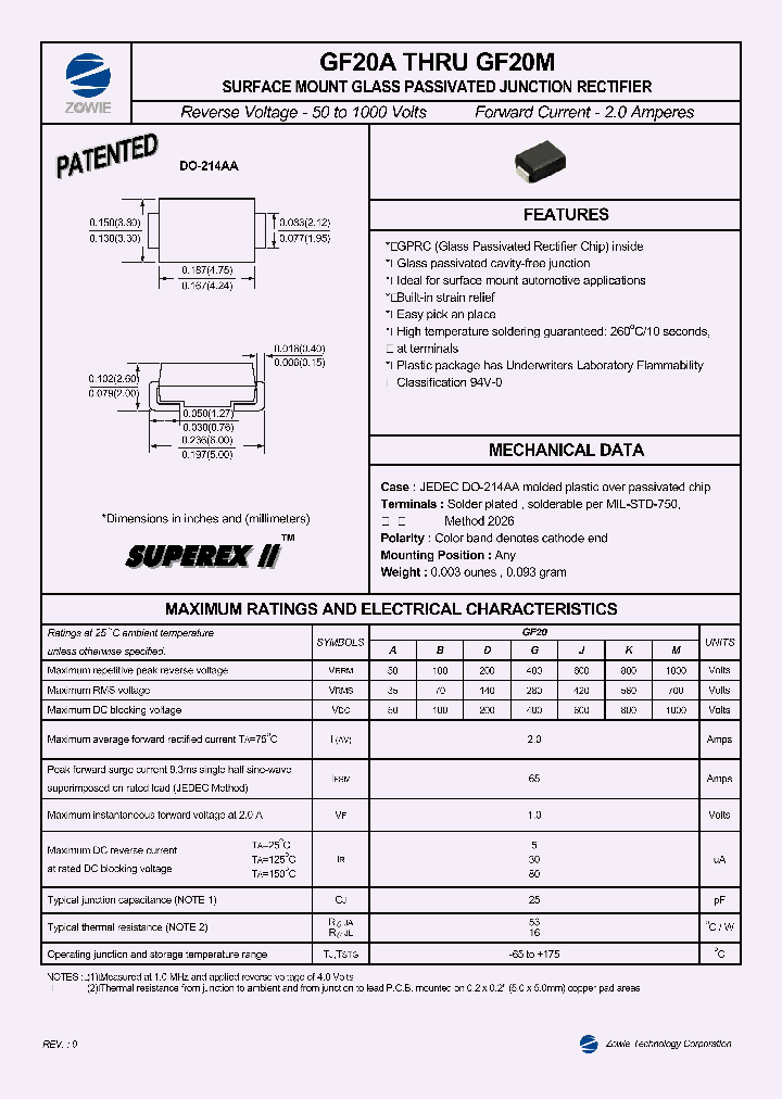 GF20K_1901119.PDF Datasheet