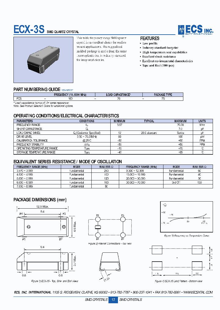 ECX-3S_1934033.PDF Datasheet