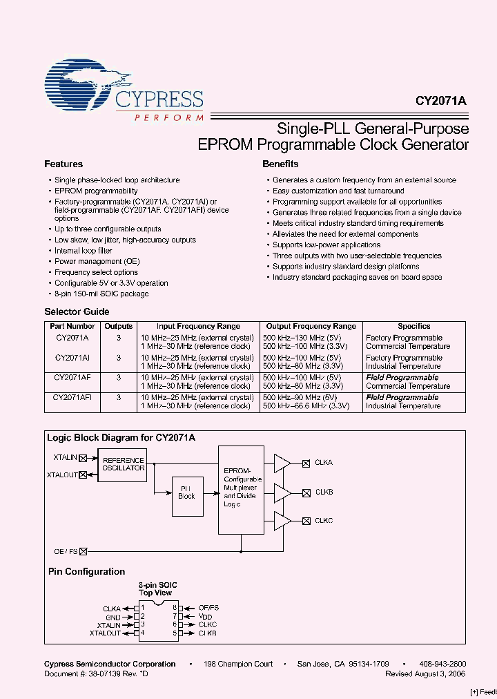 CY2071ASI-XXX_1938315.PDF Datasheet
