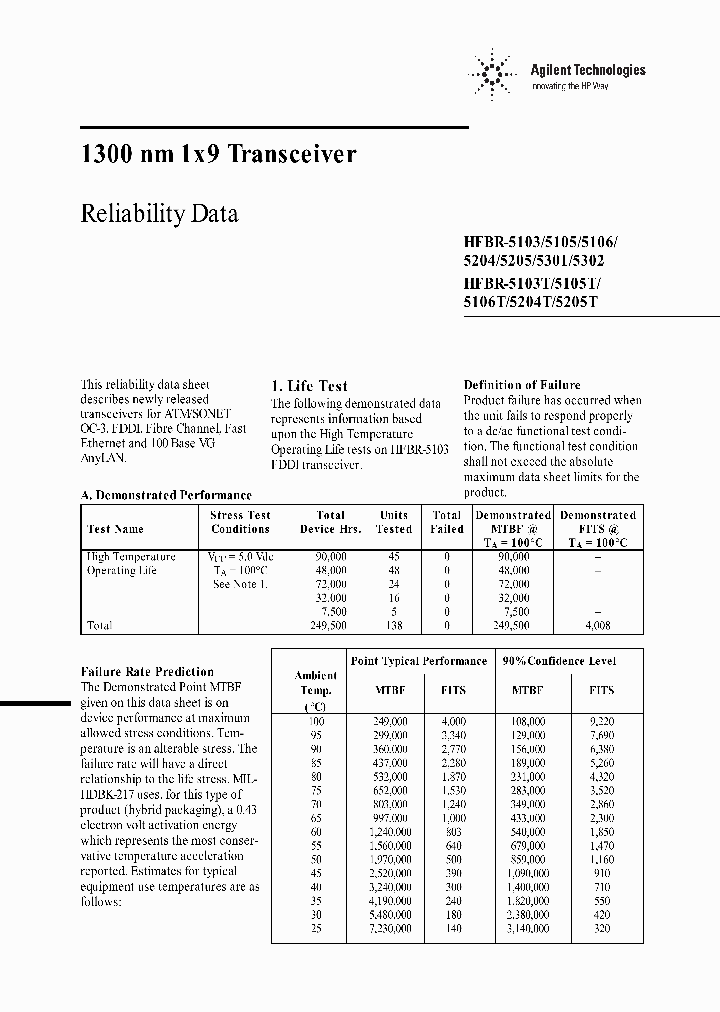 HFBR-5205_1938478.PDF Datasheet