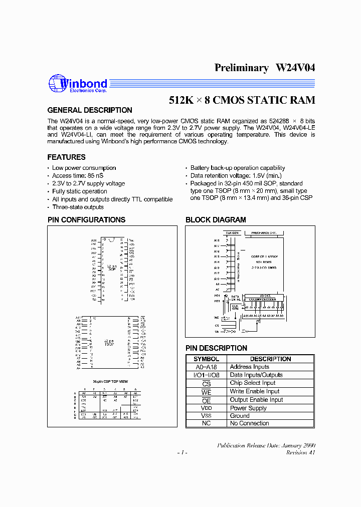 W24V04_1939713.PDF Datasheet