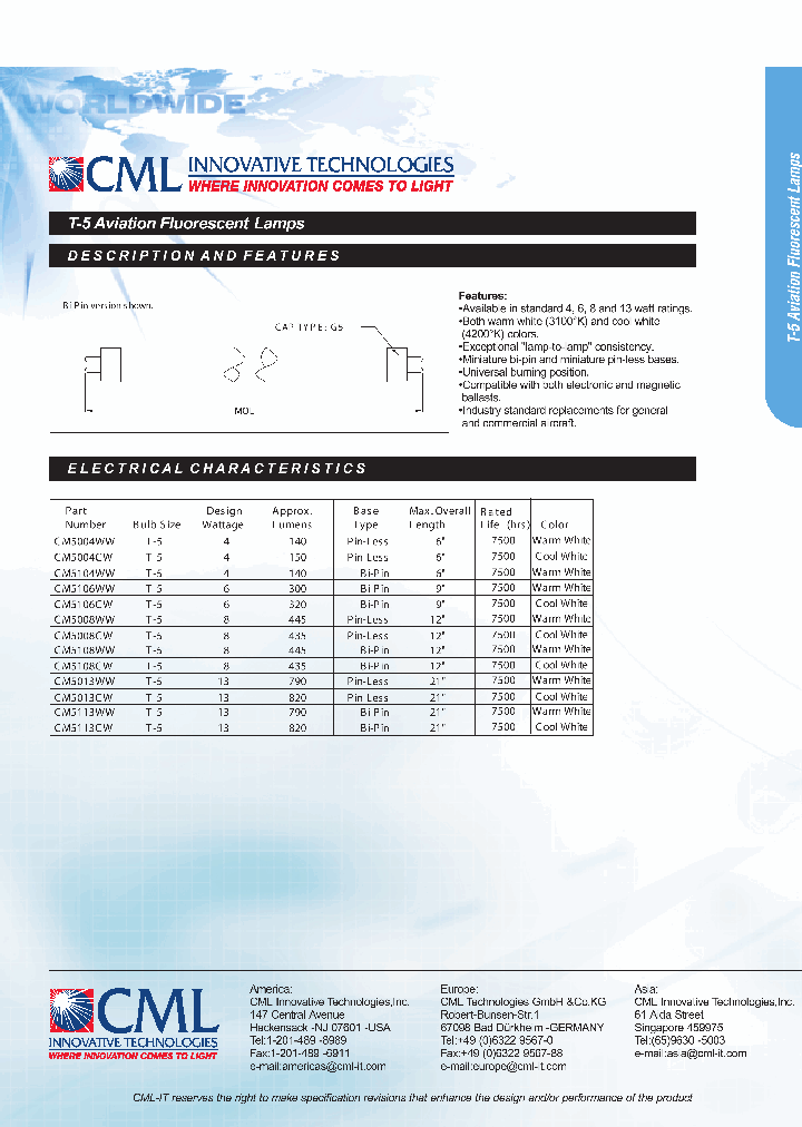 CM5004CW_1941387.PDF Datasheet