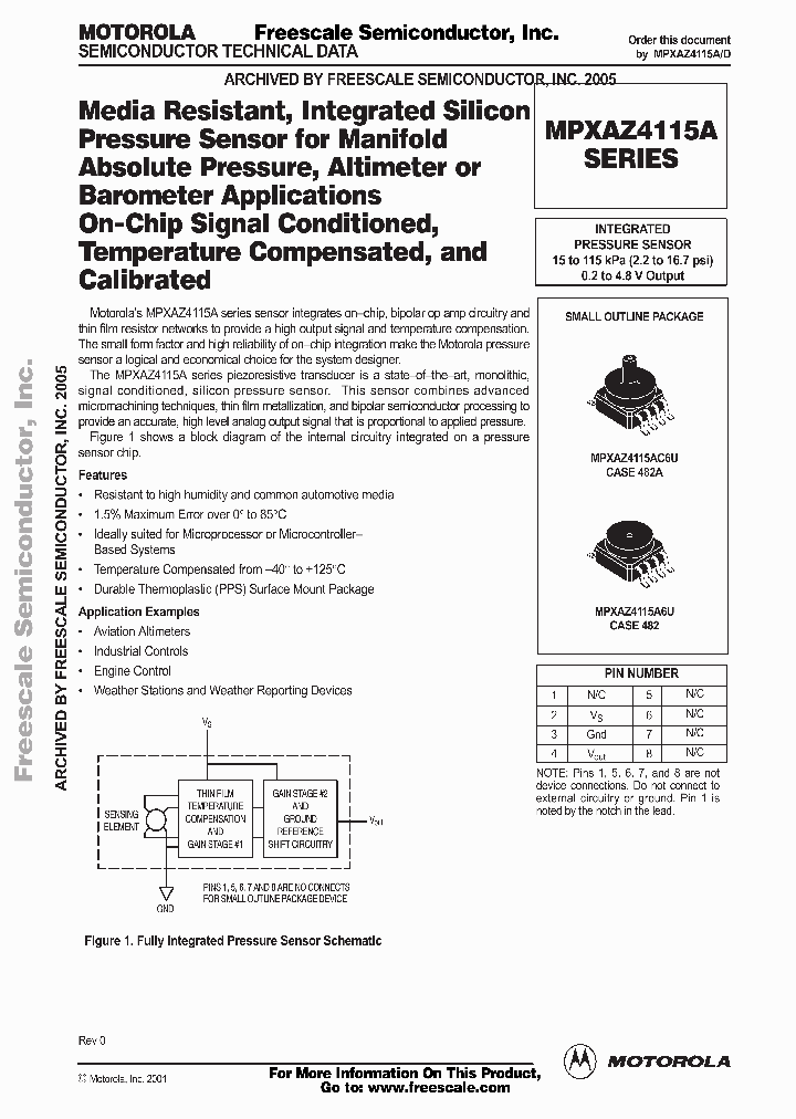 MPXAZ4115A_1941602.PDF Datasheet