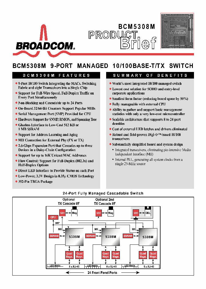 BCM5308M_1941803.PDF Datasheet