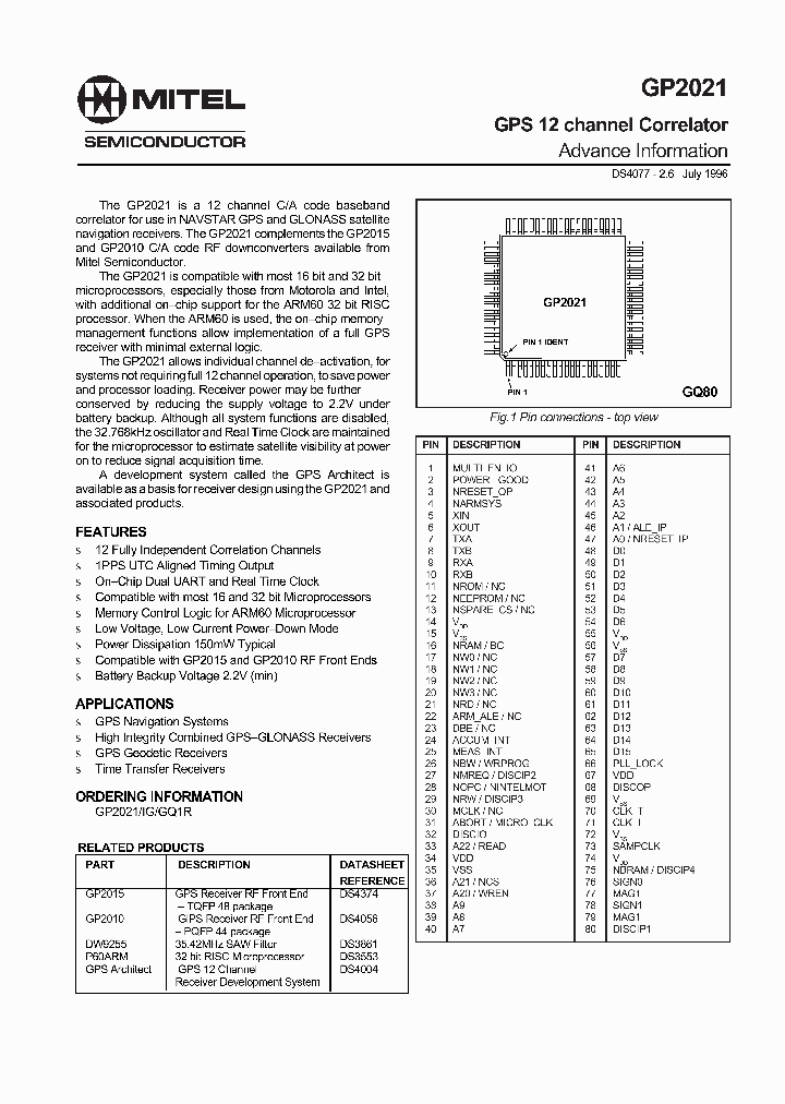 GP2021_1945079.PDF Datasheet