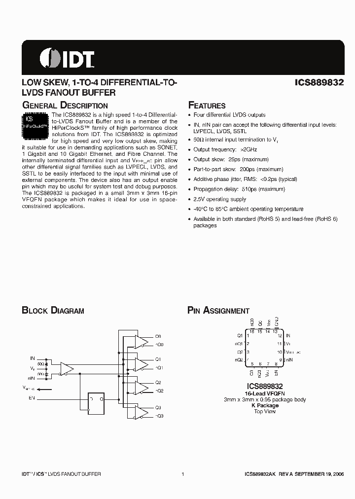 ICS889832_1946041.PDF Datasheet